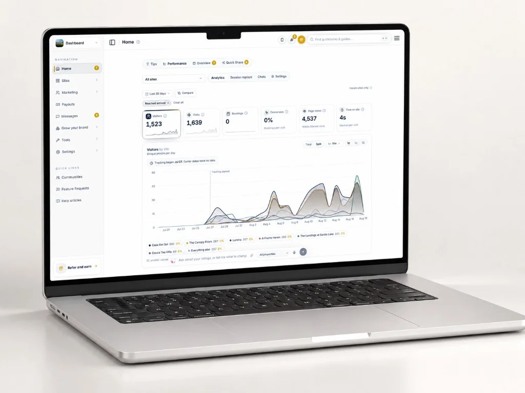 Book With Haven analytics dashboard