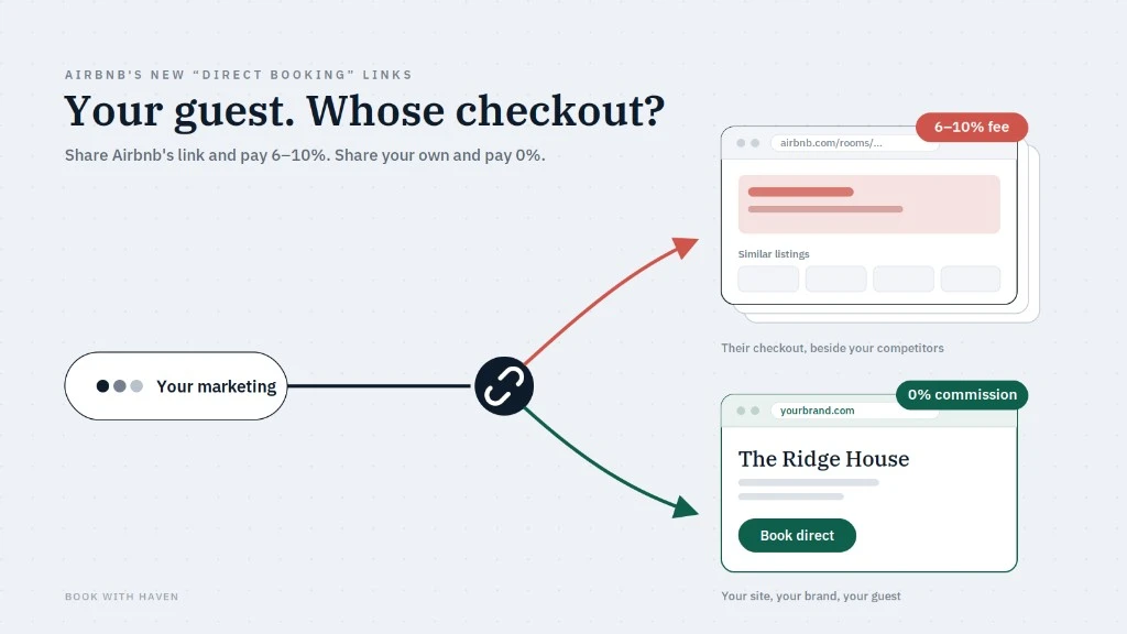 Airbnb Direct Booking Links: What Hosts Need to Know